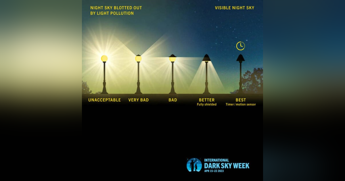 S03E05: Dark Sky Entrepreneurship with Chris Tugwell S03E05: Dark Sky Entrepreneurship with Chris Tugwell