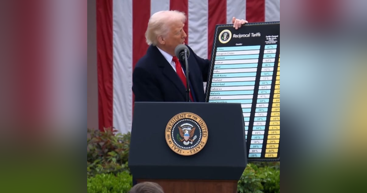 Federico a las 6: Nuevo volantazo de Trump Federico a las 6: Nuevo volantazo de Trump