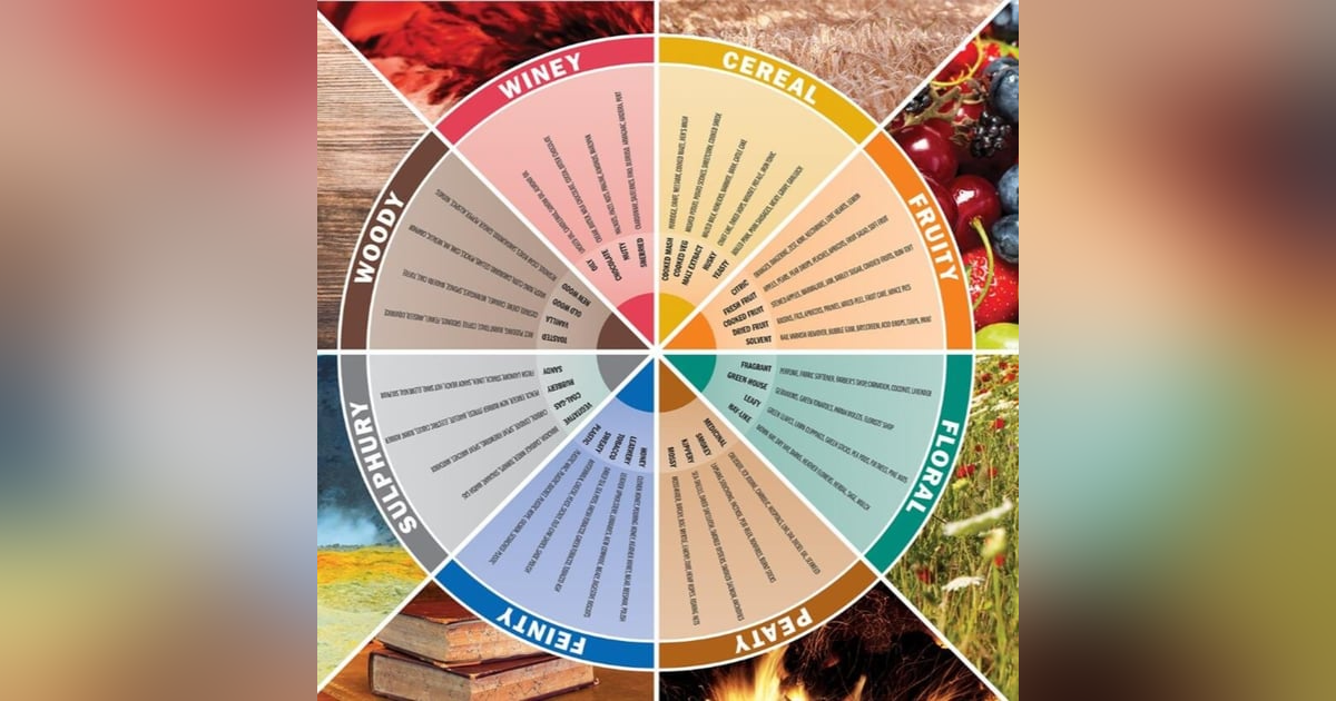 Changing Tastes Part 2 - With Jordan Paley and Chelsie Changing Tastes Part 2 - With Jordan Paley and Chelsie