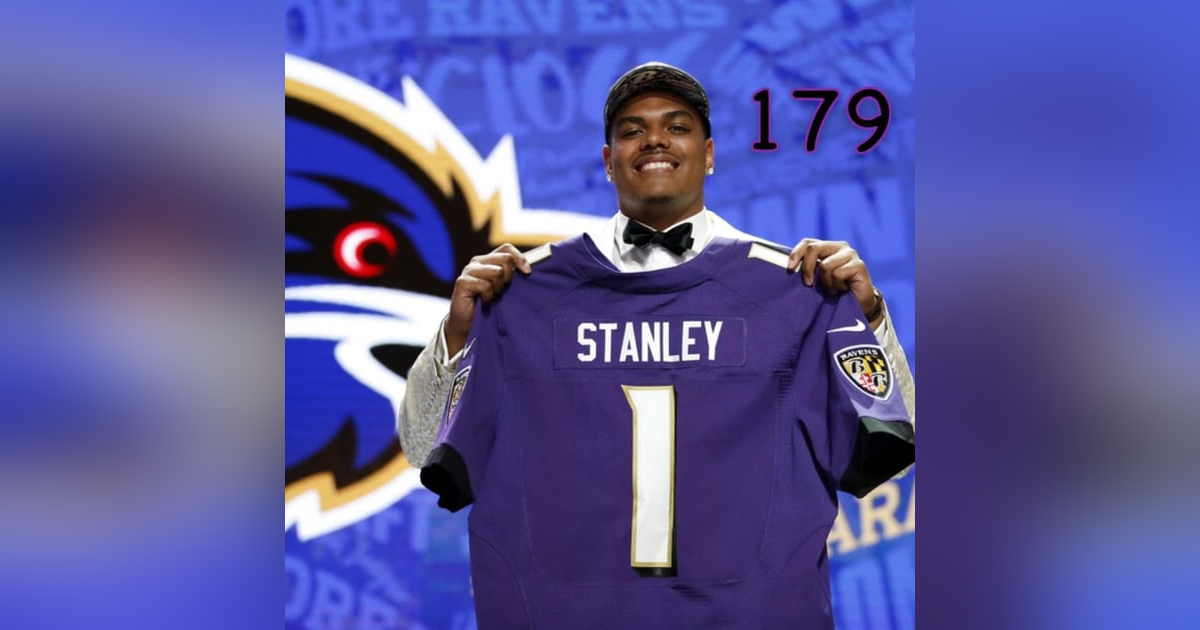 179: Purple : Mr. Film Study's Season Preview 179: Purple : Mr. Film Study's Season Preview