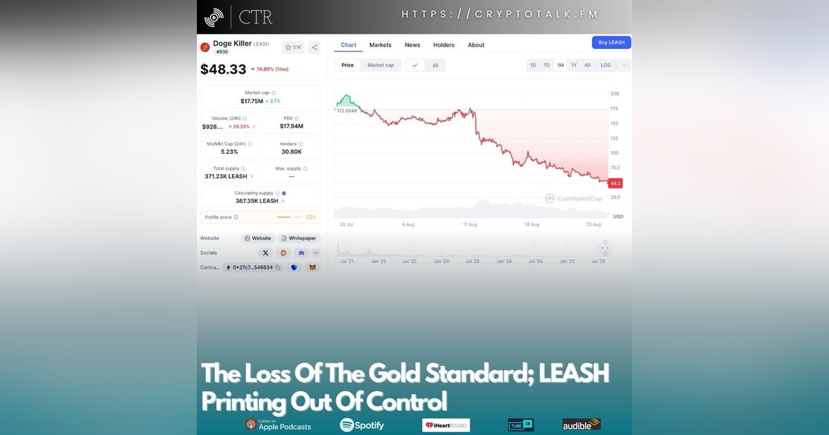 The Loss Of The Gold Standard; #LEASH Printing Out Of Control The Loss Of The Gold Standard; #LEASH Printing Out Of Control