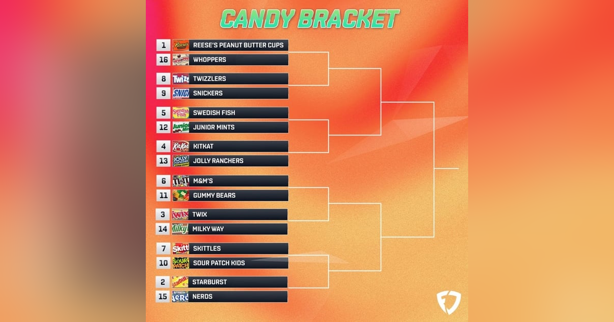 Episode #158-“Sweet Toothes” Episode #158-“Sweet Toothes”