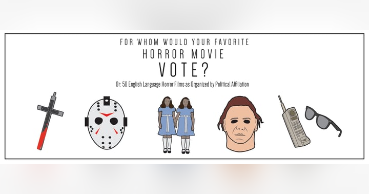 image for For whom would your favorite horror film vote?