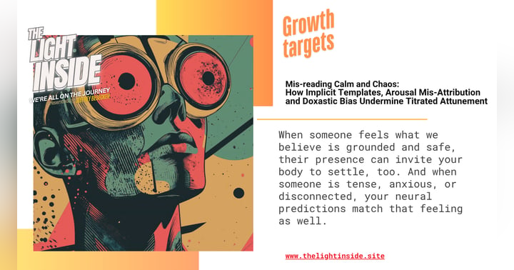 image for Mis-reading Calm and Chaos: How Implicit Templates, Arousal Mis-Attribution and Doxastic Bias Undermine Titrated Attunement