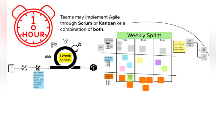 image for One Hour That Changed Everything