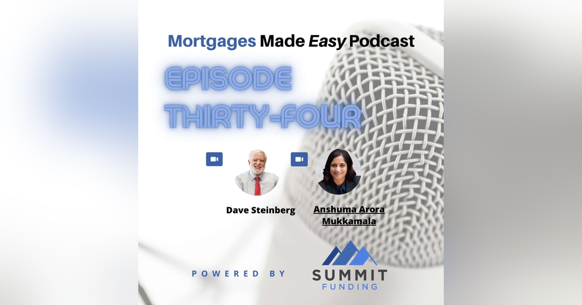 Episode 34: Fulfillment Quest: Transform Your Career and Life with Purpose ft. Anshuma Arora Mukkamala Episode 34: Fulfillment Quest: Transform Your Career and Life with Purpose ft. Anshuma Arora Mukkamala