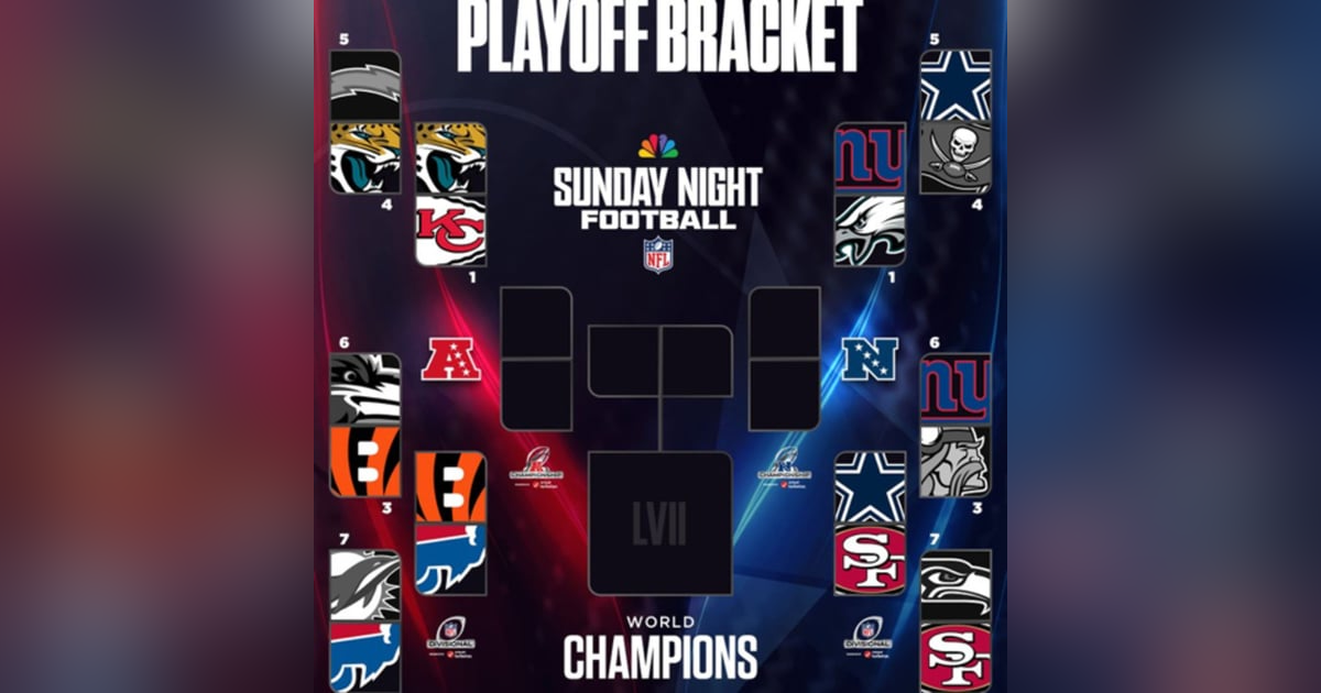 NFL’s Most Unexpected Playoff Contender NFL’s Most Unexpected Playoff Contender