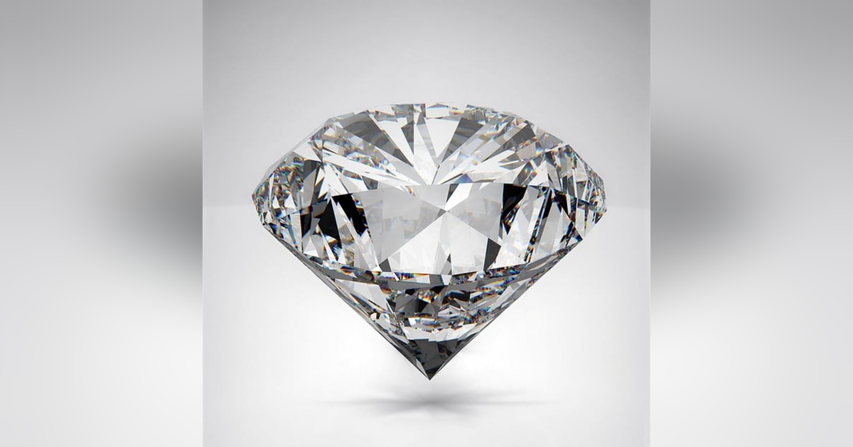 Shiny Object Syndrome Shiny Object Syndrome