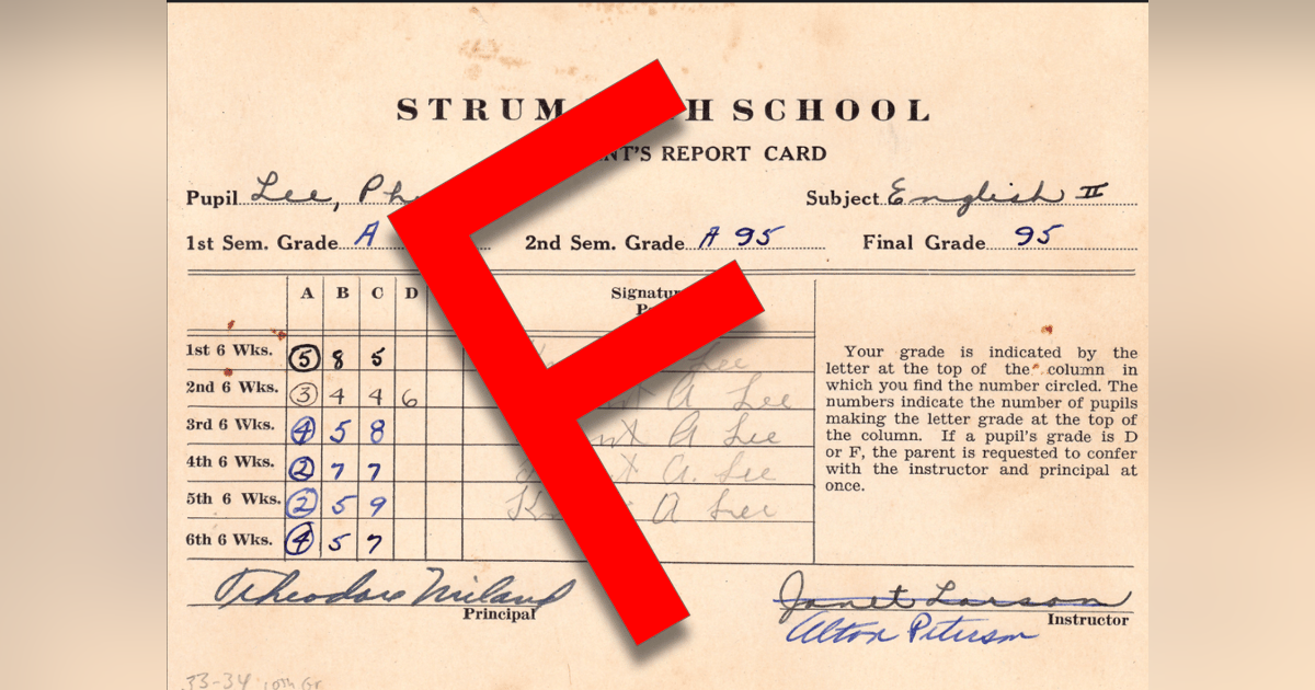 047 Mastery Learning: What are teachers Really Grading? 047 Mastery Learning: What are teachers Really Grading?