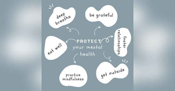 image for Nurturing Your Mental Health: Simple Steps for Everyday Well-being