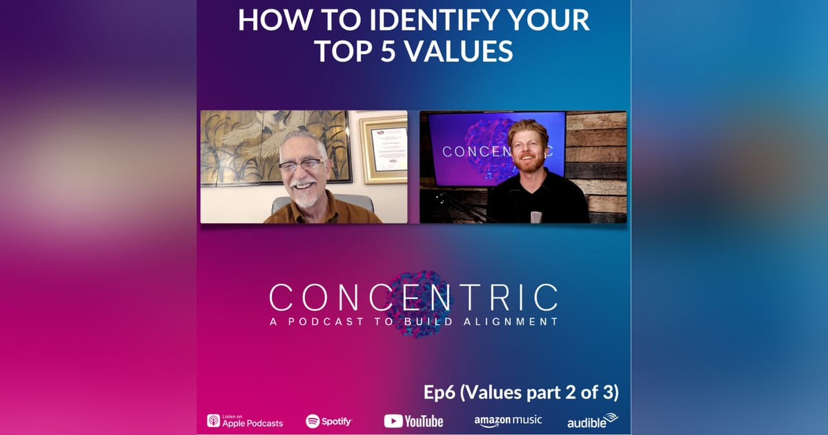 Ep6 How to Identify Your Top 5 Values Ep6 How to Identify Your Top 5 Values