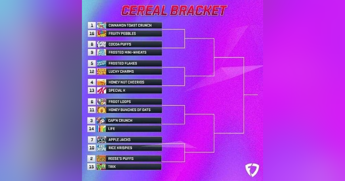 Episode #82-"The Sweet Sweet 16" Episode #82-"The Sweet Sweet 16"