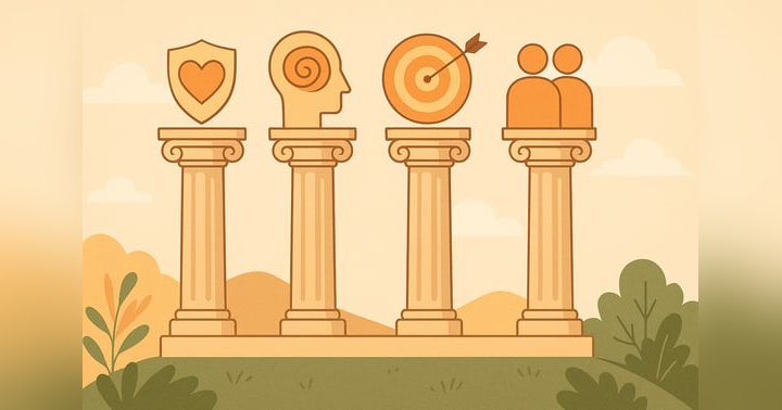image for The Four Pillars of an Excellent Life