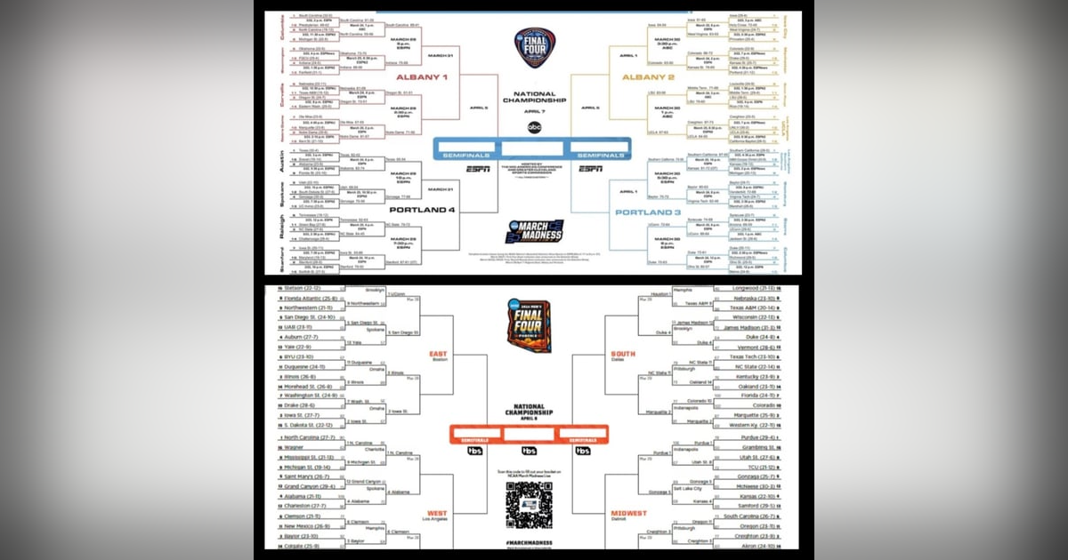 2023-24 Season: Week 20 and 21 Recap, Part 1 2023-24 Season: Week 20 and 21 Recap, Part 1