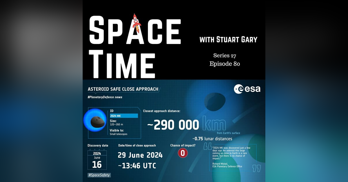 S27E80: Asteroids' Close Calls, Mars Colonization Plans, and Space Workouts on Earth S27E80: Asteroids' Close Calls, Mars Colonization Plans, and Space Workouts on Earth