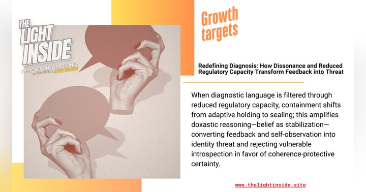 image for Redefining Diagnosis: How Dissonance and Reduced Regulatory Capacity Transform Feedback into Threat
