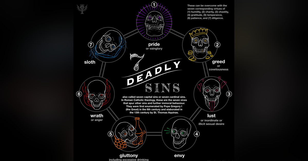 The Seven Deadly Sins The Seven Deadly Sins