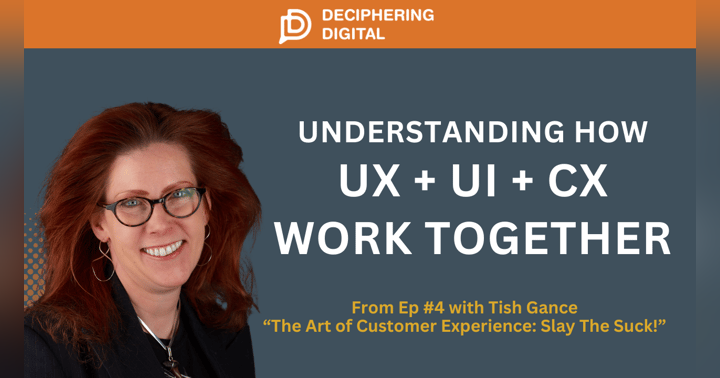 image for How UX, UI, and CX Form the Digital Experience Ecosystem