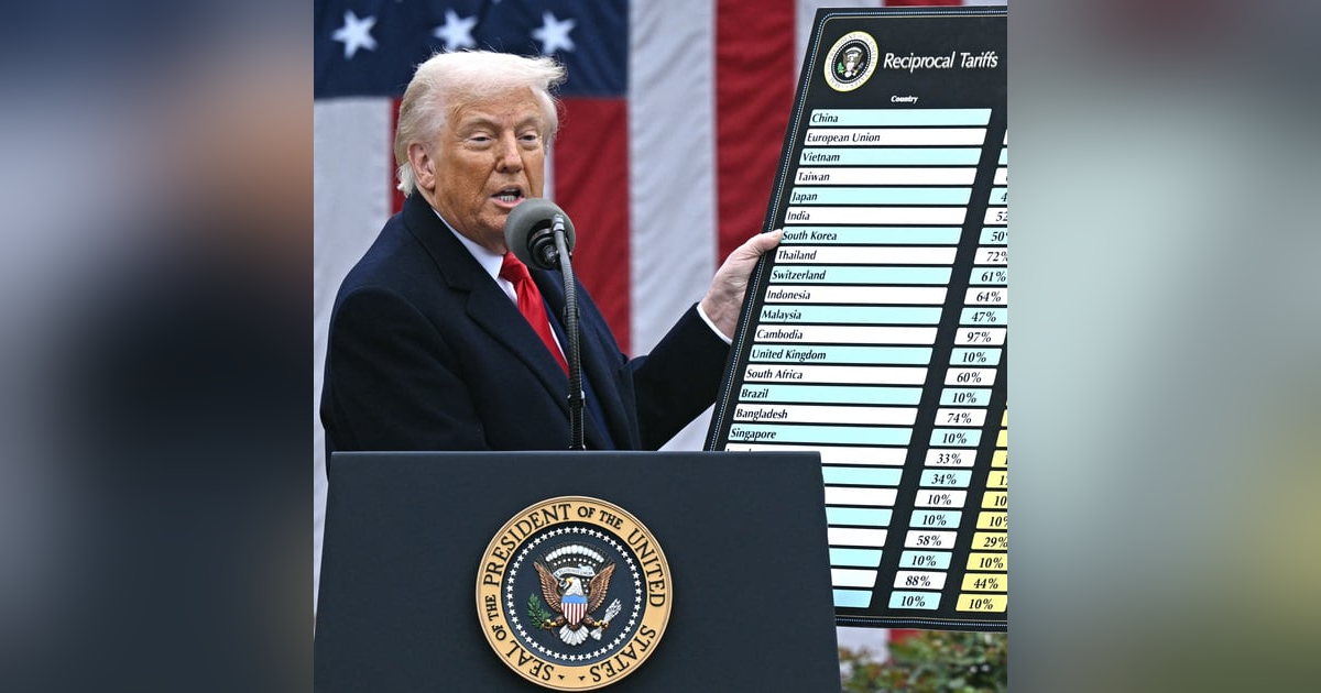 What Trump wants: More tariffs, less Epstein What Trump wants: More tariffs, less Epstein