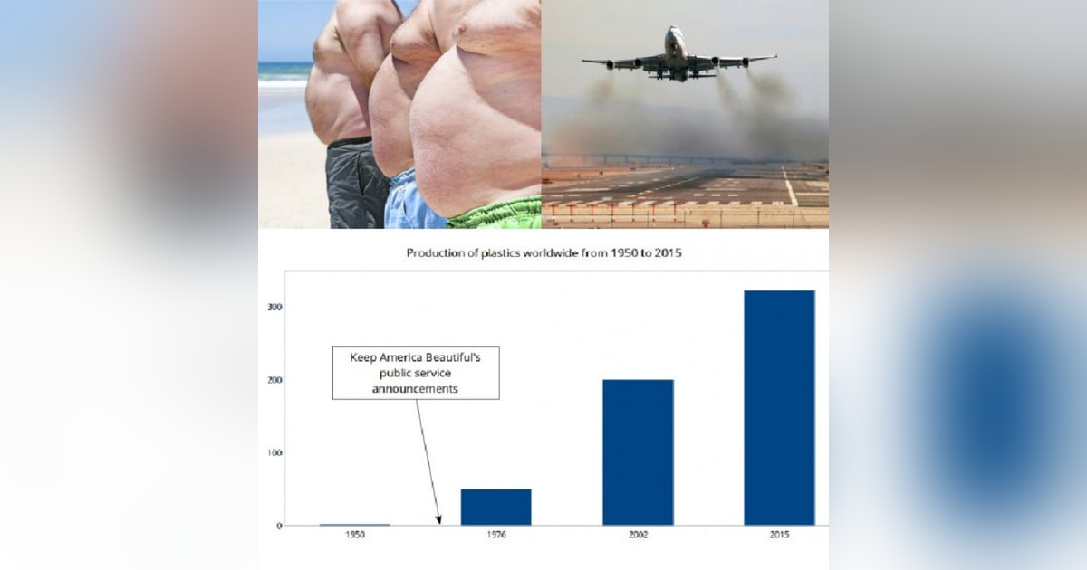 090: Obesity and the Environment 090: Obesity and the Environment
