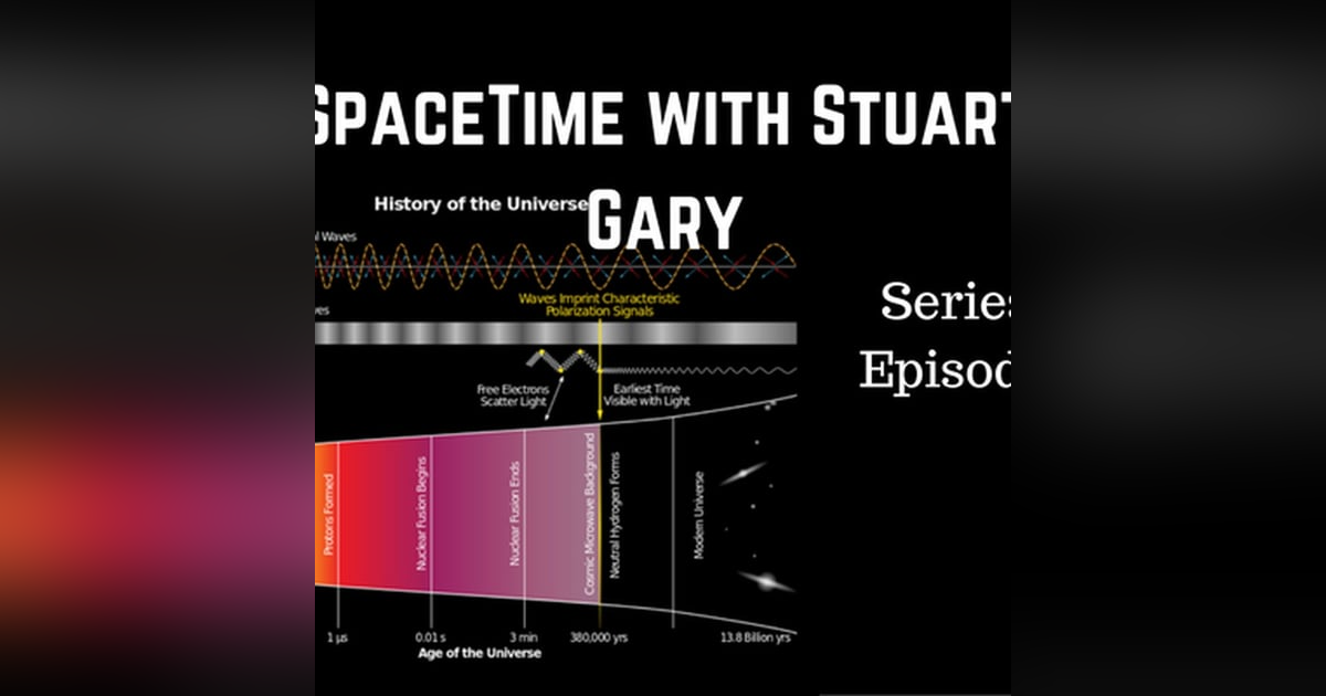 70: A new test for cosmological inflation 70: A new test for cosmological inflation
