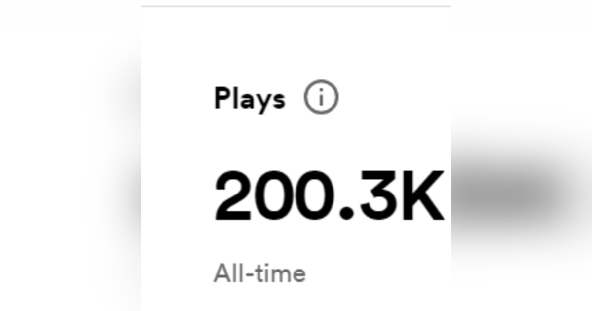 再生回数20万回突破!僕から伝えたいメッセージ【お知らせ】 再生回数20万回突破!僕から伝えたいメッセージ【お知らせ】