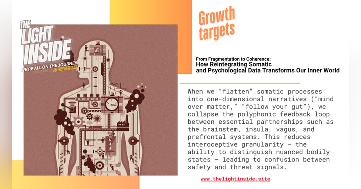 image for From Fragmentation to Coherence: How Reintegrating Somatic and Psychological Data Transforms Our Inner World