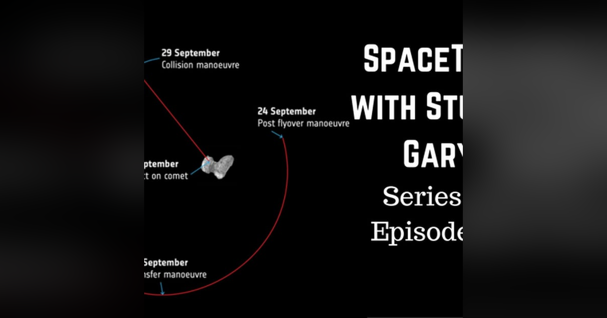 Rosetta’s suicide death plunge begins - SpaceTime with Stuart Gay Series 19 Episode 67 Rosetta’s suicide death plunge begins - SpaceTime with Stuart Gay Series 19 Episode 67