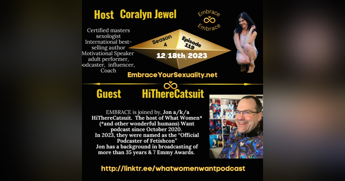 Hi There Cat Suit host of What Women Want Podcast Hi There Cat Suit host of What Women Want Podcast