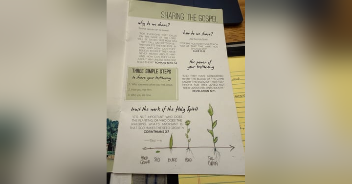 image for Share Your Story