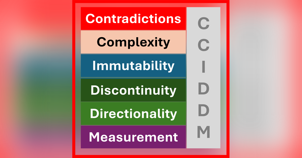 Episode 14: Strategy Episode 14: Strategy