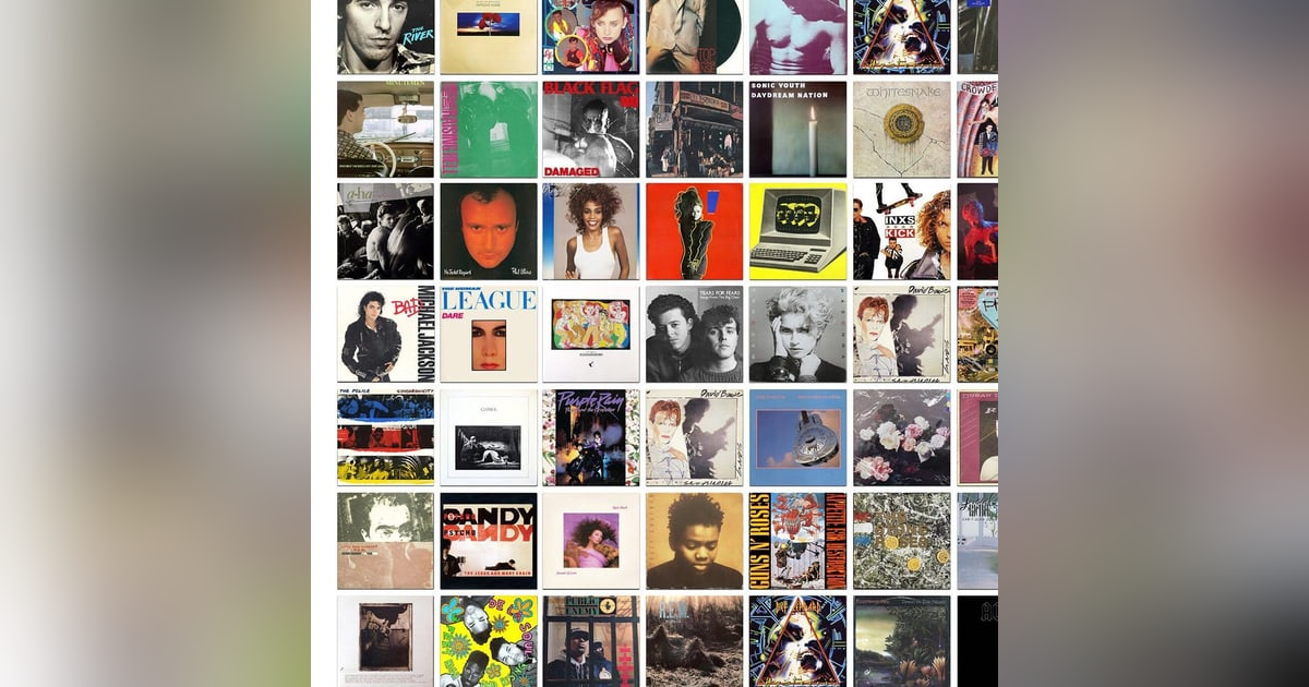 Diversity of Music Genres in the 80s Diversity of Music Genres in the 80s