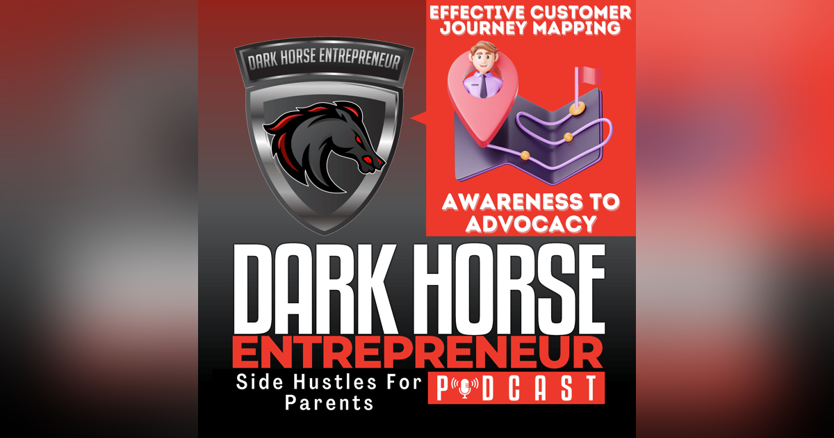 Enhance Customer Loyalty Fast: Master Effective Journey Mapping Enhance Customer Loyalty Fast: Master Effective Journey Mapping