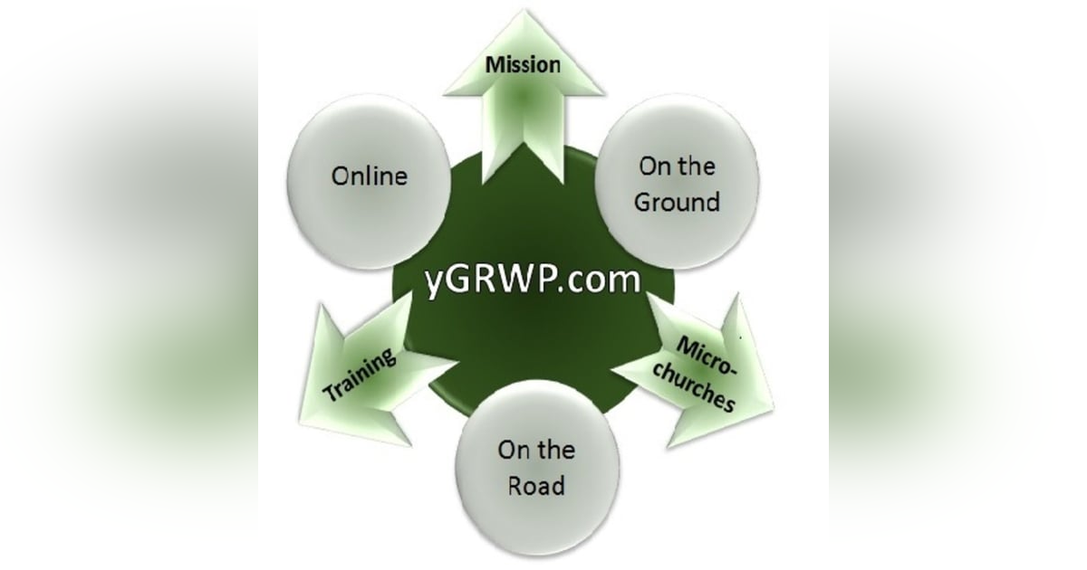 Embracing overwhelming odds - Judges 6-8 Pt 1 Embracing overwhelming odds - Judges 6-8 Pt 1