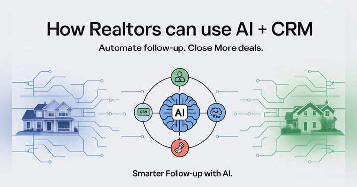 image for How Realtors Can Use AI and CRM to Automate Follow‑Up