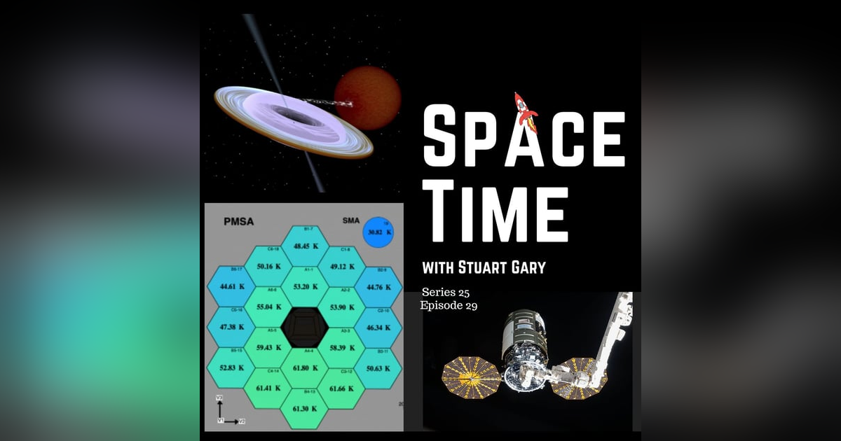 Discovery of a Black Hole Spinning on its Side Discovery of a Black Hole Spinning on its Side