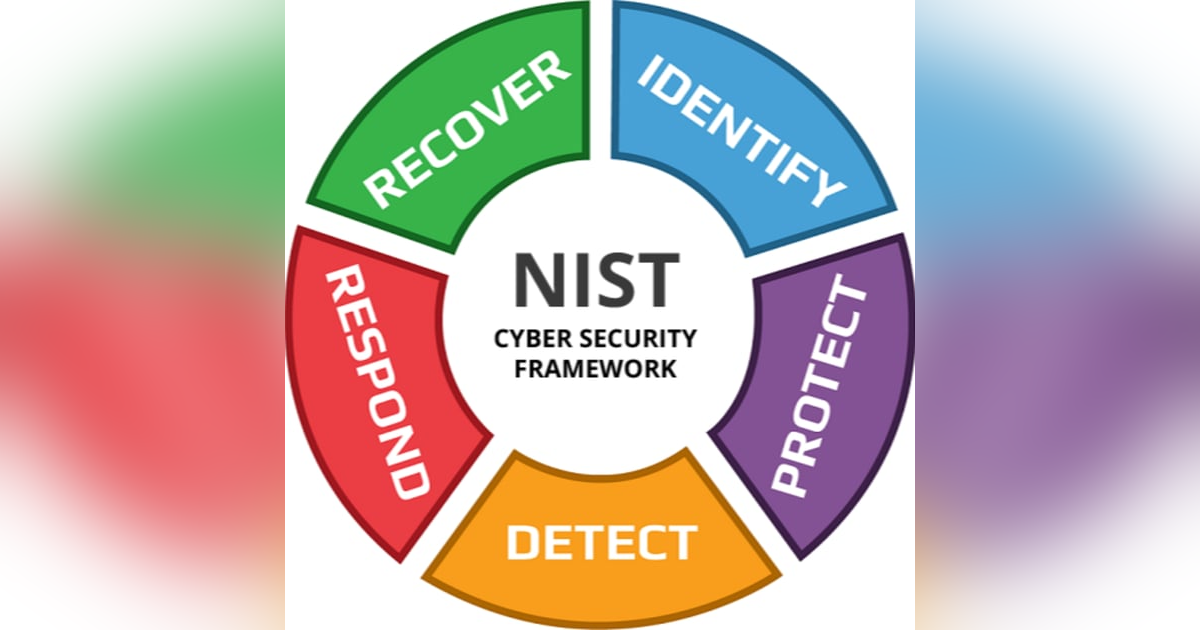 NIST Domains: MSPs Strengths and Weaknesses Across The Five Domains NIST Domains: MSPs Strengths and Weaknesses Across The Five Domains