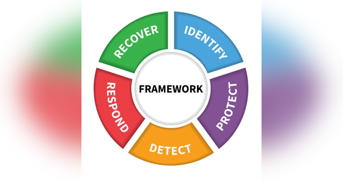 MSP Relevant Framework Adoption MSP Relevant Framework Adoption